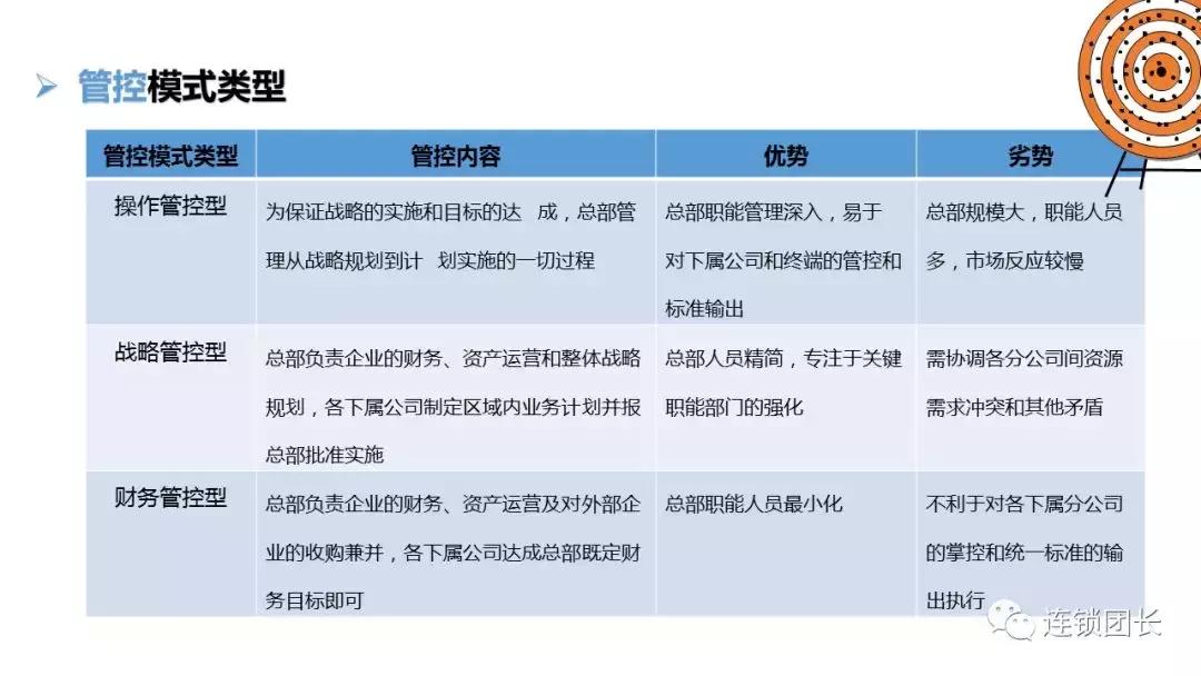 思路决定出路自我推销,思路决定发展出路的经典案例