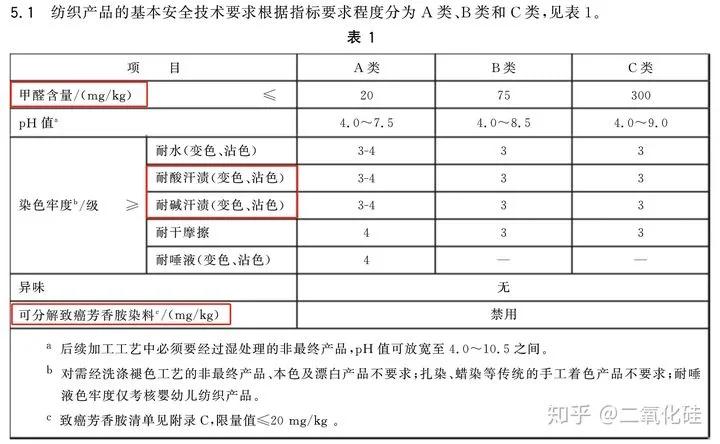 淘宝上十几块钱的衣服能穿吗 (在淘宝买海外自营的衣服能穿吗)