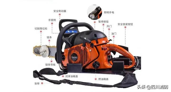 什么是水域救援,水域救援装备五知一能