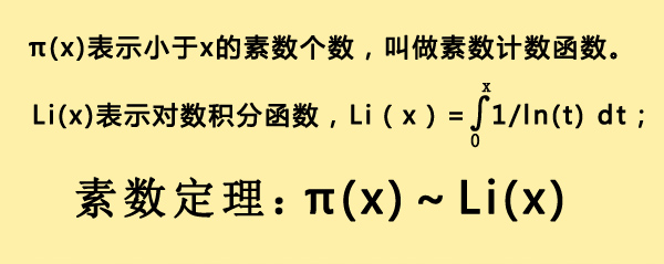 关于素数的猜想和定理,素数定理到底是什么
