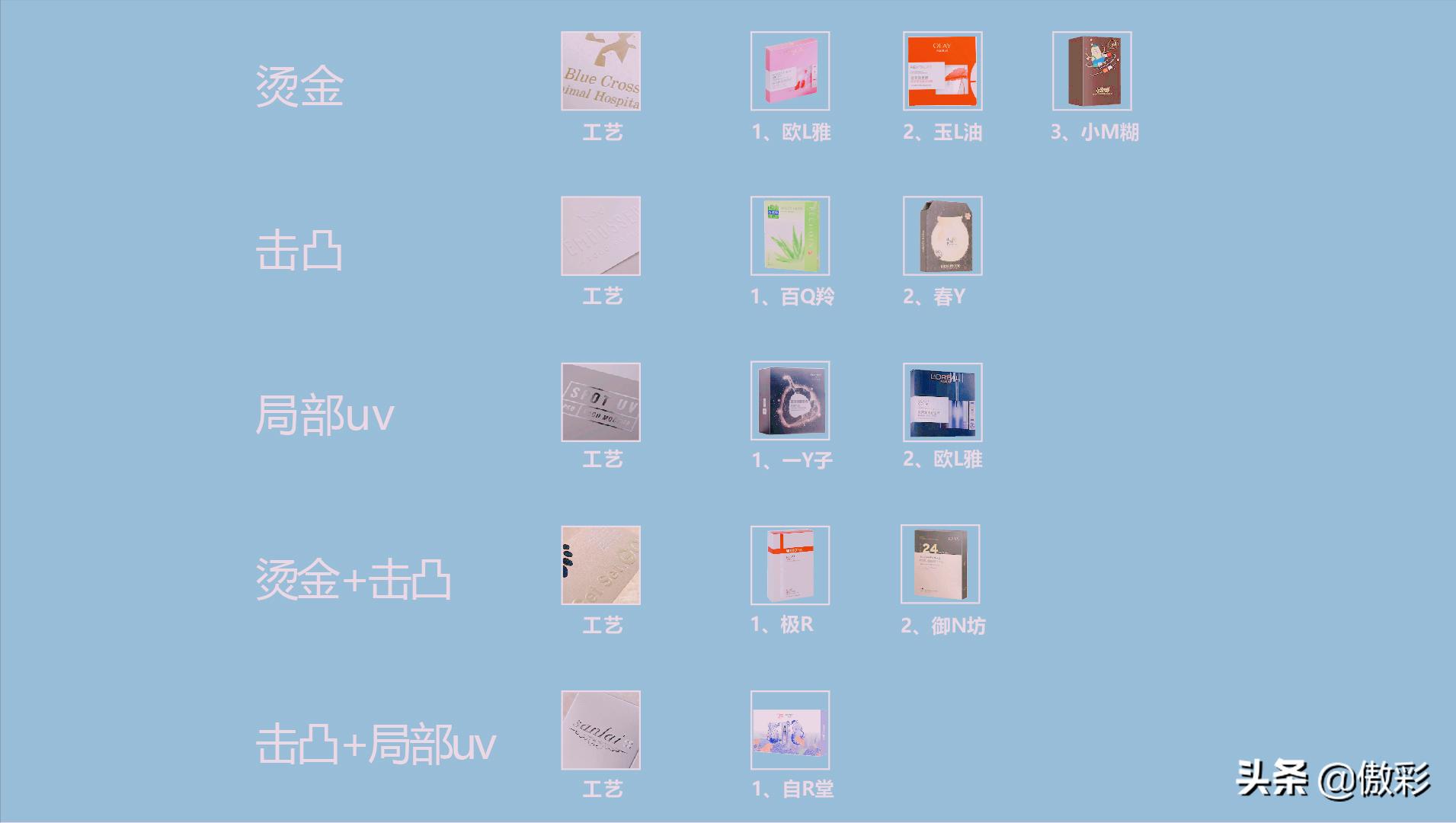 2020年面膜十大品牌,前十销量面膜