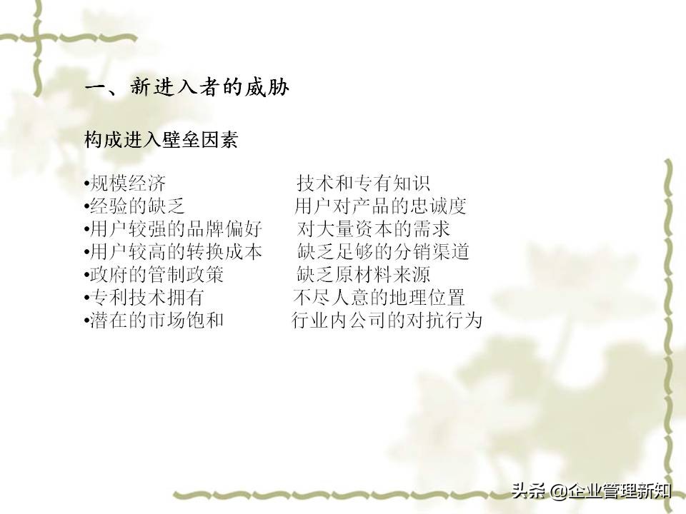 用波特五力模型分析一个行业,波特五力竞争模型什么意思