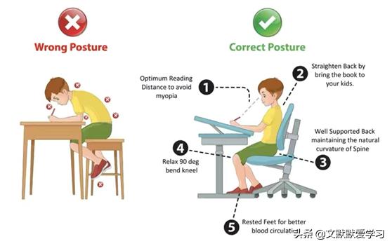 爱果乐学习桌和西昊学习桌哪个好,西昊学习桌和黑白调学习桌