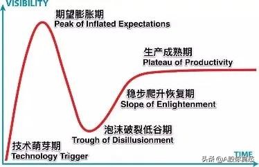 买不到的股票,买不到的股票值得买吗