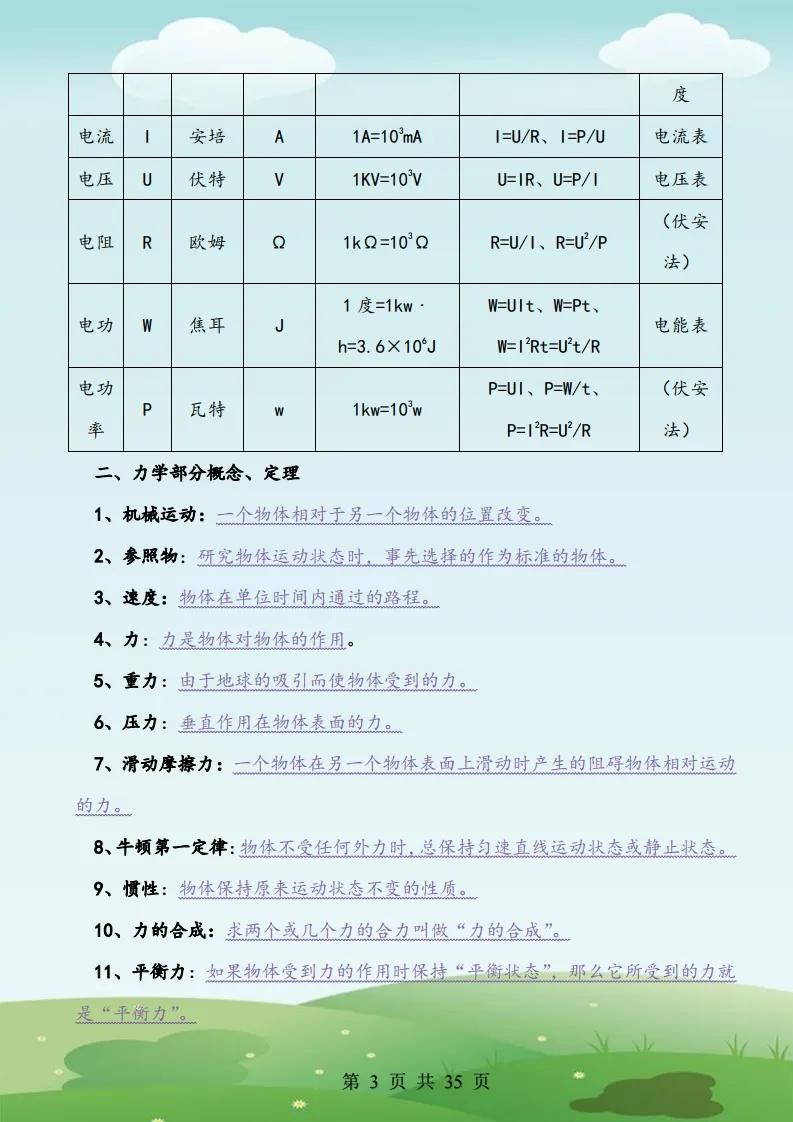 初三的物理电学知识点记忆口诀,初三物理的学习方法和技巧