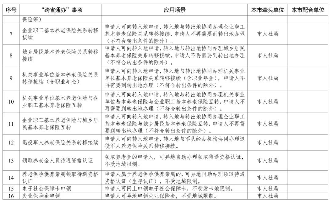 天津政务服务上千事项实现一端办,京津冀234项政务服务实现跨省通办