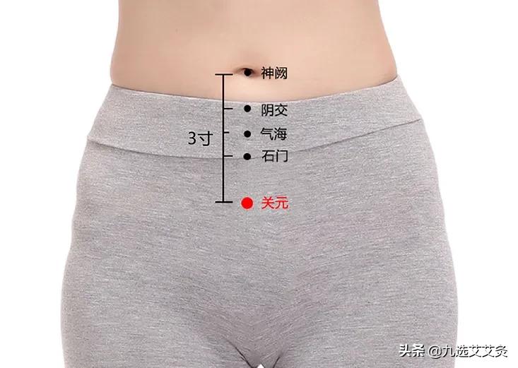 新冠肺炎艾灸哪个部位最好,新冠肺炎中医艾灸干预方案