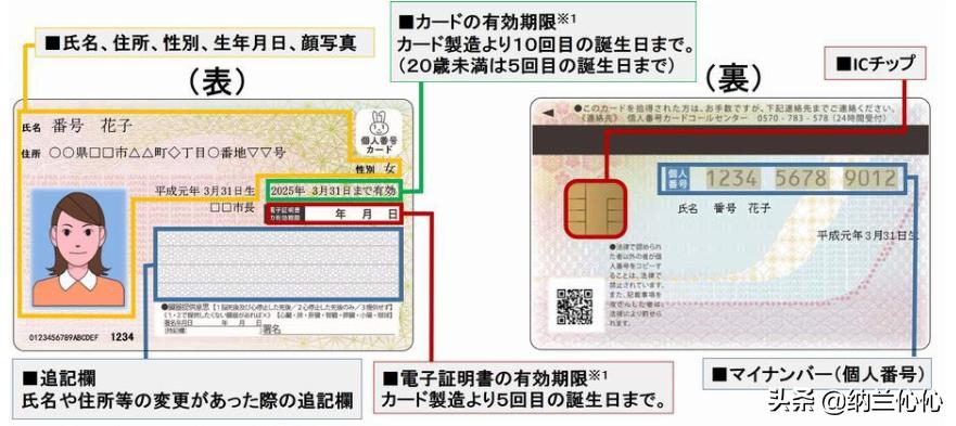 没有身份证时候怎么证明身份,难道身份证都不能证明自己身份吗