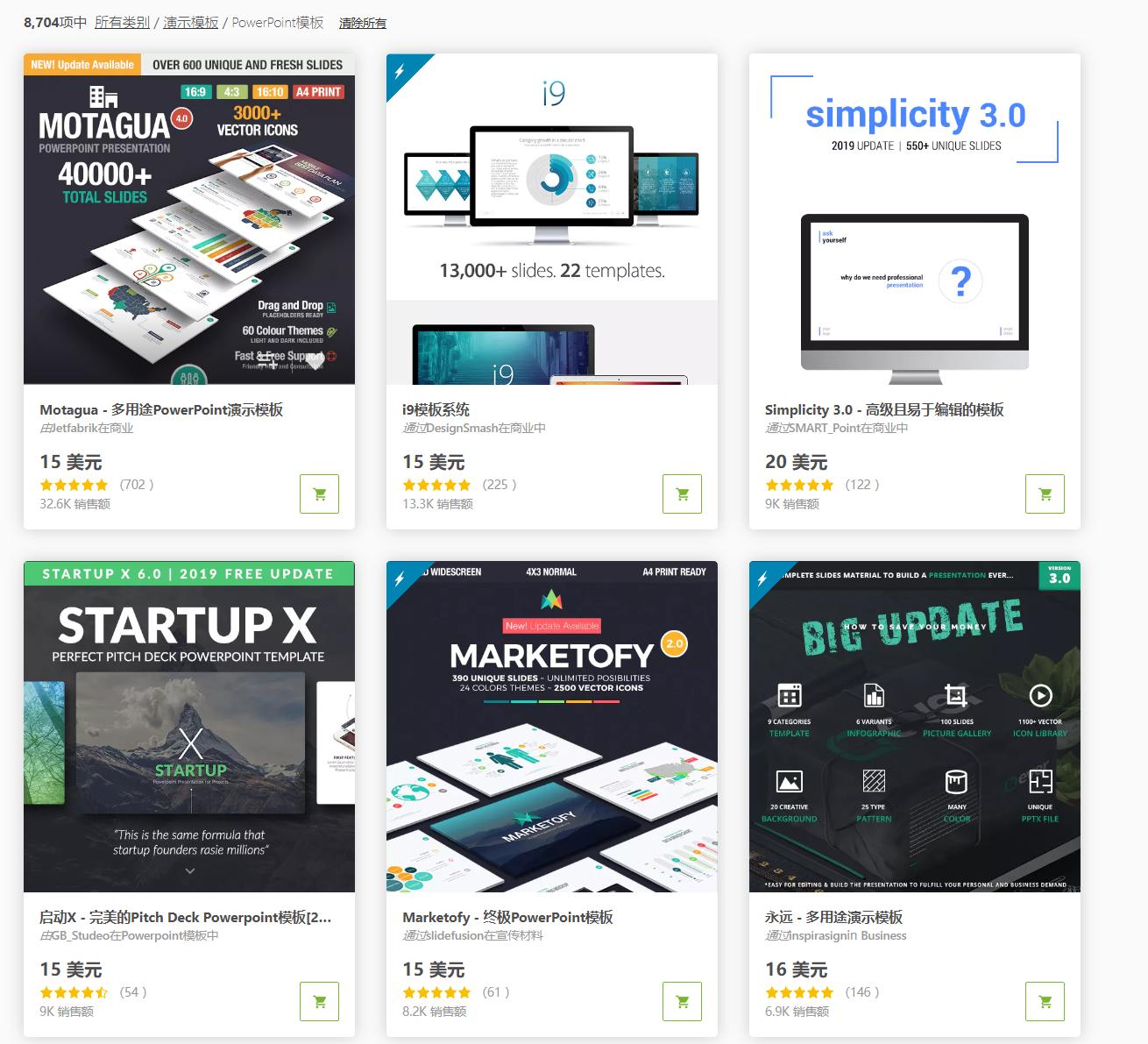 ppt免费模板网站国外,国外比较好的免费ppt模板网站