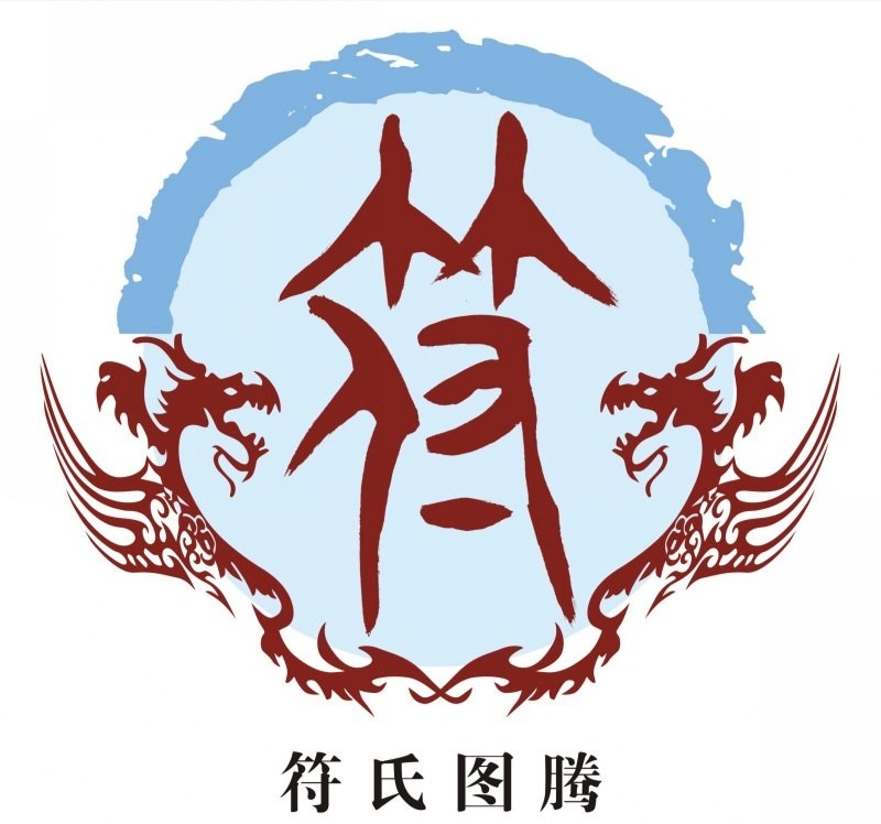 中国姓氏起源地查询,中华董姓氏的起源和姓氏图腾大全