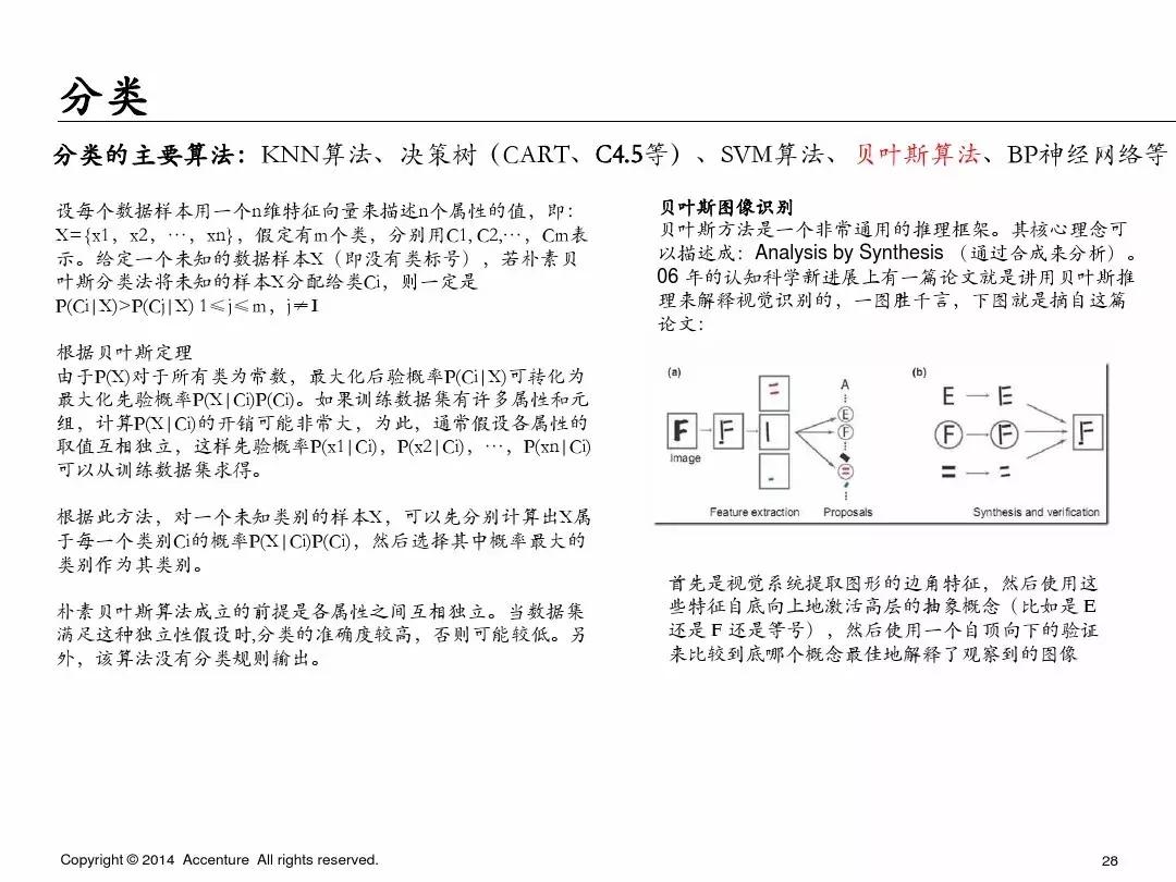 65页ppt完整内容长图,简单描述65页ppt讲的什么