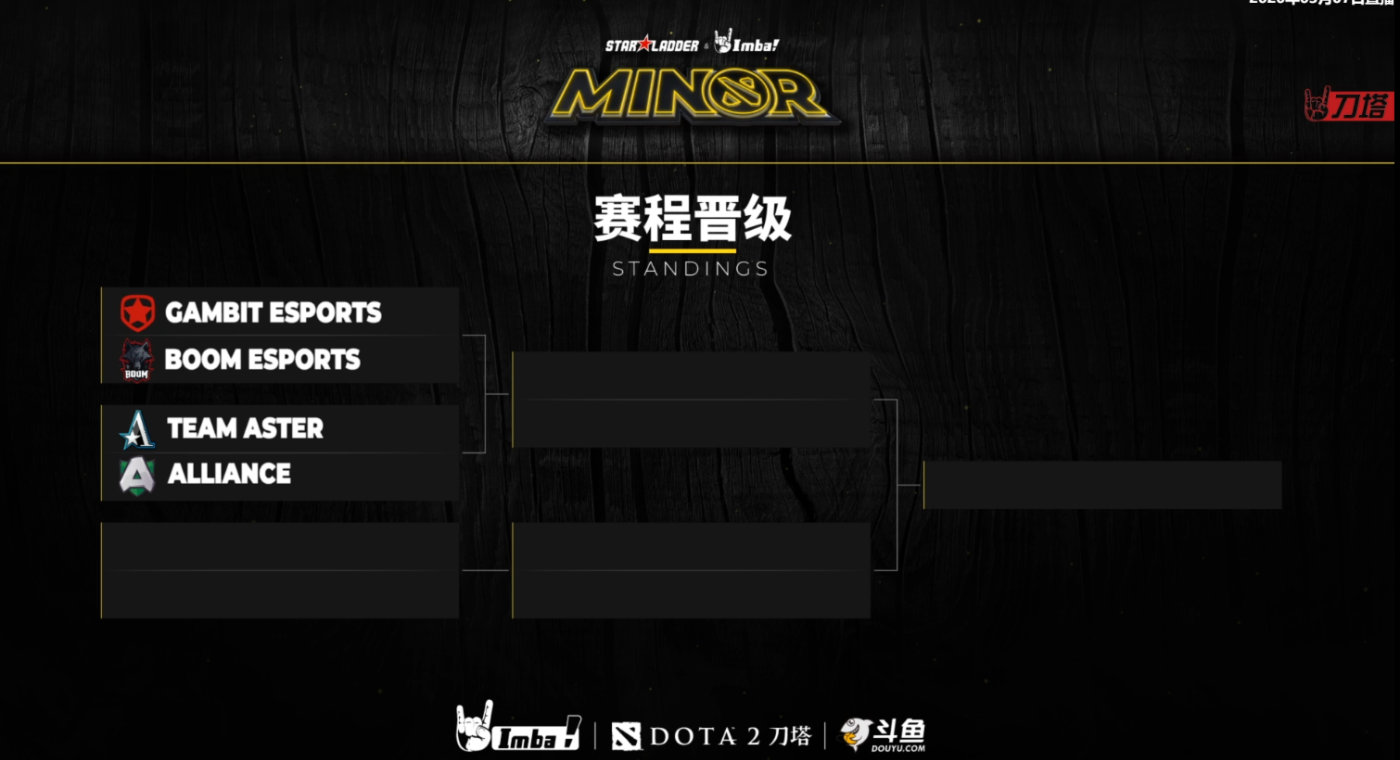 sliminor淘汰赛赛程,sliminor预选赛中国队