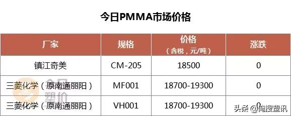 亚洲mma排行,亚洲mma赛事