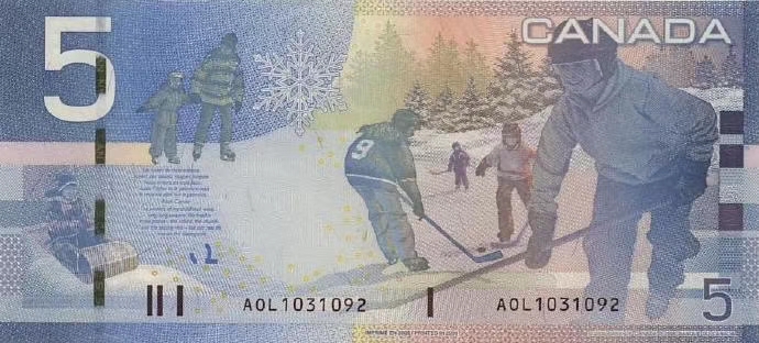 简单投资高回报,简单的投资