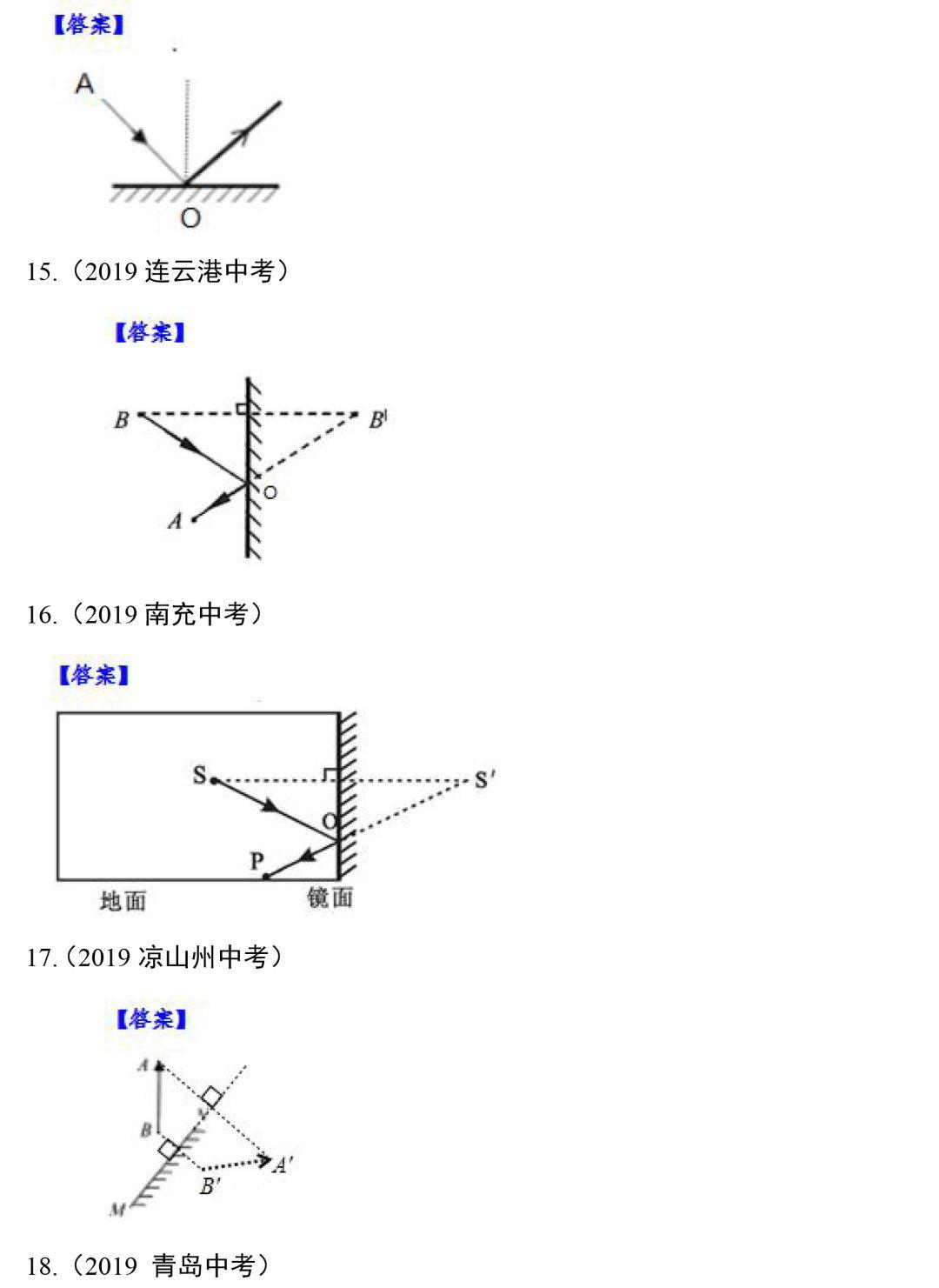 八年级物理光学作图练习题,八年级上册物理作图题讲解视频