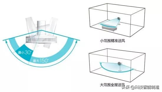 乔布斯风扇价格,日本乔布斯风扇多少钱