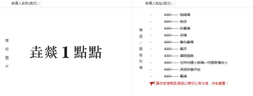 垚燚1點點”比“1點點”多了两个字，就是合法商标了？
