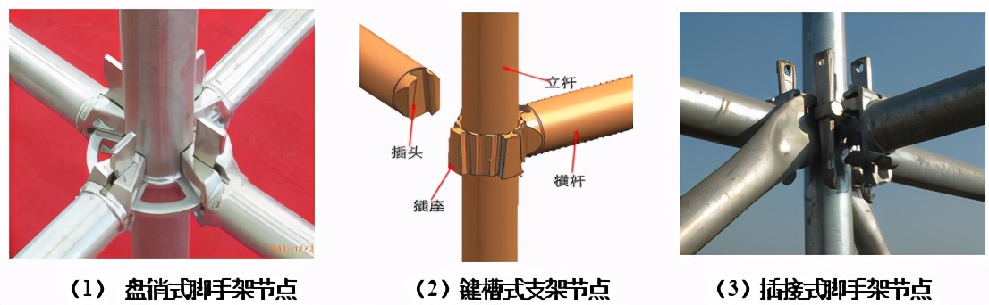 鎵ｄ欢寮忛挗绠¤剼鎵嬫灦鍙戠敓浜嬫晠妗堜緥,鎵ｄ欢寮忛挗绠¤剼鎵嬫灦鍧嶅浜嬫晠鍒嗘瀽
