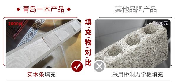 鏈ㄩ棬濡備綍闃叉璐拱闄烽槺,瀹氬埗鏈ㄩ棬闄烽槺鎻湶