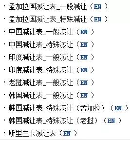 外贸必备空运实时查询网站,外贸进口商品信息查询