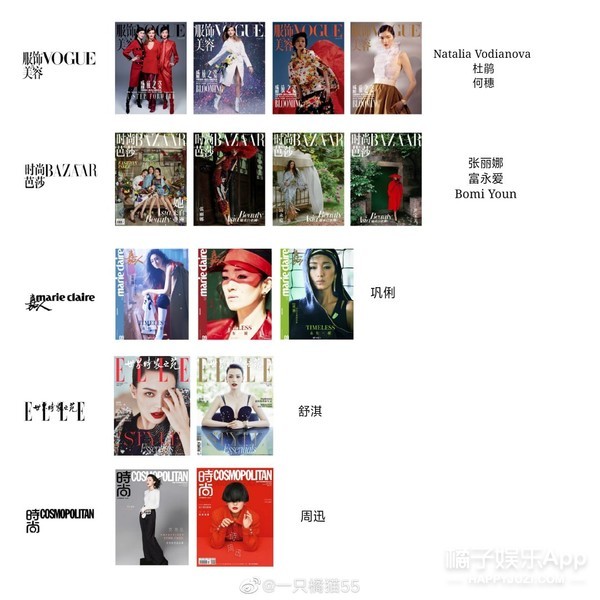 巩俐封神杂志封面,巩俐九月刊电影