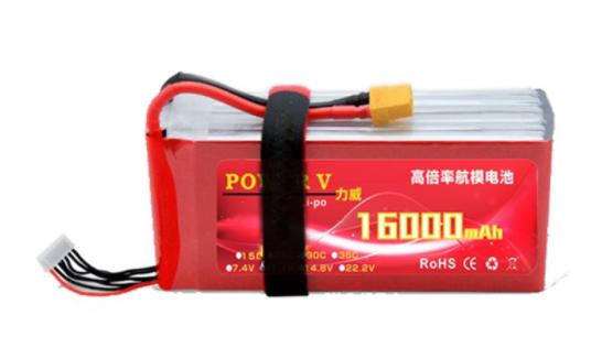 飞行器常见问题,航模飞行原理知识