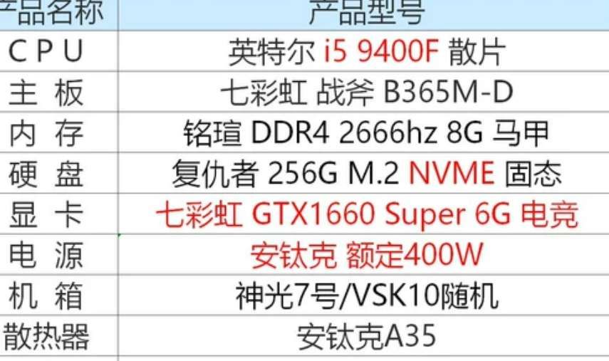 屠龙少年终成恶龙游戏结局,屠龙少年终成恶龙后续