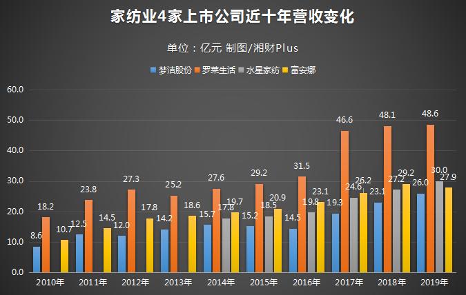 离婚3年后，湖南51岁中专学历阿姨抱走近1亿元现金