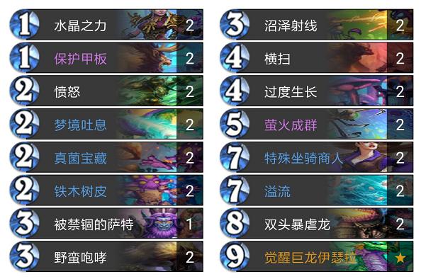 炉石传说德鲁伊削弱,炉石传说德纳修斯大帝削弱