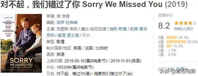 8.0以上评分电影排行榜前十名,一部获奖的豆瓣评分8.8分的电影