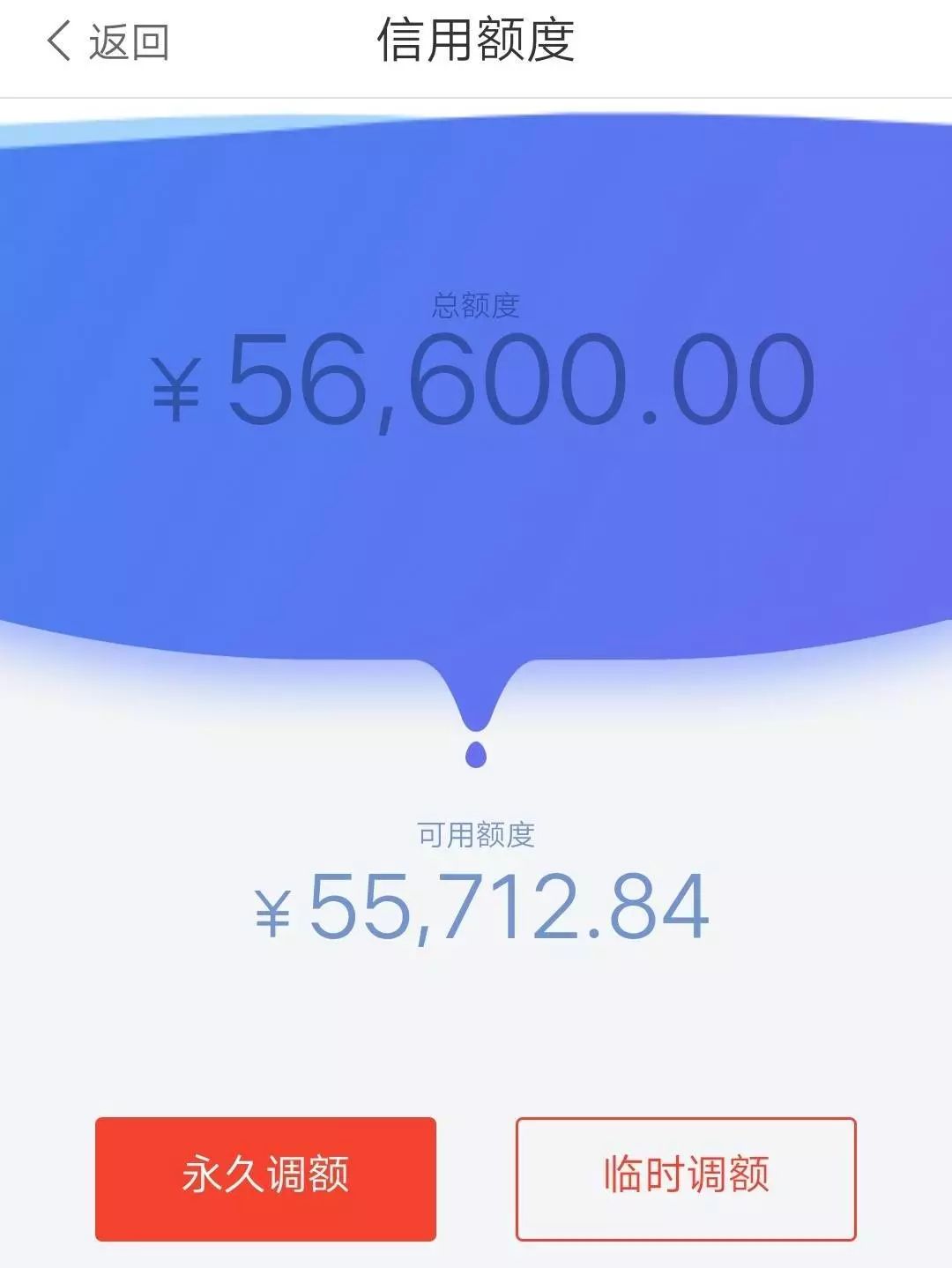 3年提额6次，额度从5000提到49000，励志