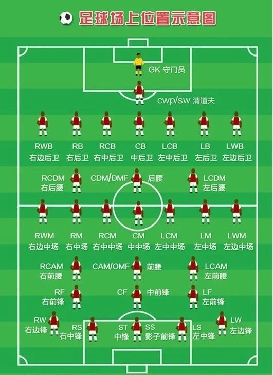 西语世界全部视频,西语世界