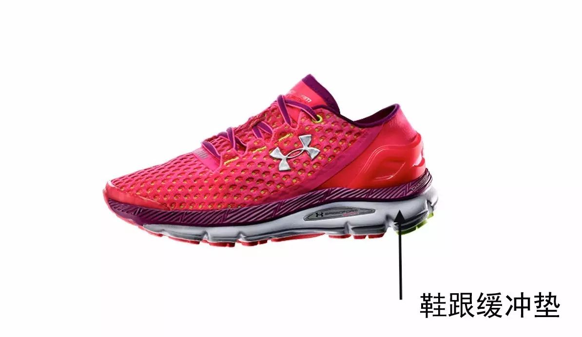 怎样选一双平价又合适的跑鞋,如何选择一双好看实用的跑鞋