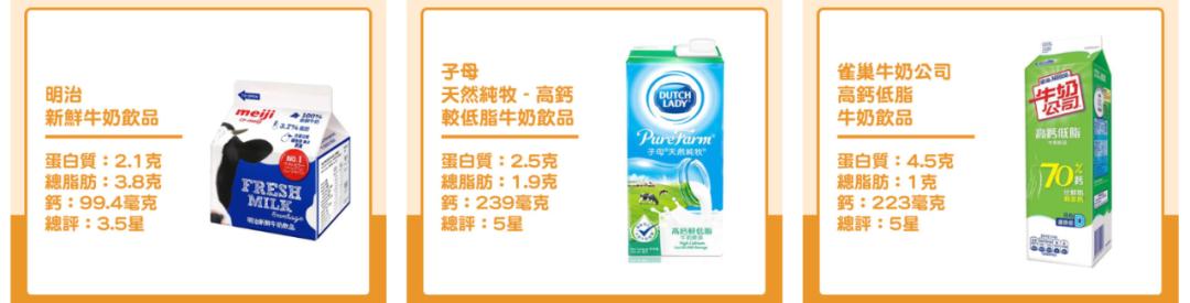 香港消委会这9款奶粉含致癌物,香港消委会检测15款奶粉真假