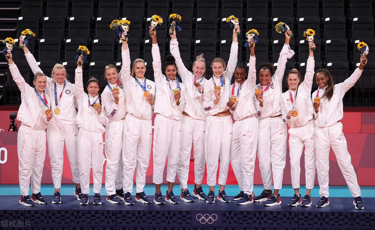 东京奥运会三大球谁表现最好,奥运会三大球对比