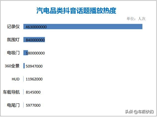 抖音卖新能源的靠谱吗,抖音直播卖新能源的靠谱吗