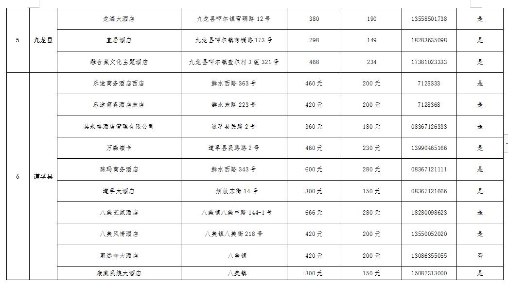 <html>
<head><title>502BadGateway</title></head>
<body>
<center><h1>502BadGateway</h1></center>
<hr><center>nginx</center>
</body>
</html>
<!--apaddingtodisableMSIEandChromefriendlyerrorpage-->
<!--apaddingtodisableMSIEandChromefriendlyerrorpage-->
<!--apaddingtodisableMSIEandChromefriendlyerrorpage-->
<!--apaddingtodisableMSIEandChromefriendlyerrorpage-->
<!--apaddingtodisableMSIEandChromefriendlyerrorpage-->
<!--apaddingtodisableMSIEandChromefriendlyerrorpage-->
