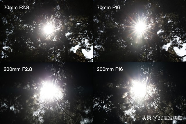 佳能rf70-200mmf4lisusm怎么样,佳能rf70-200mmf4usm镜头