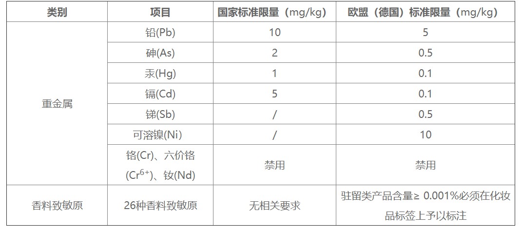 275兰蔻口红测评,新款兰蔻口红测评