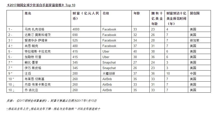凯莉卡戴珊逆袭,凯莉年轻时有多漂亮