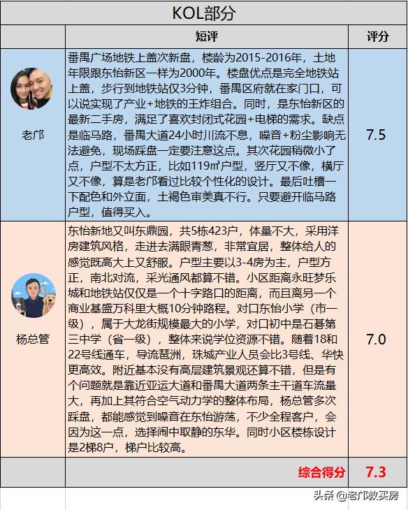 上海地铁18号线全线通车的时间,地铁18号线北延段什么时候通车