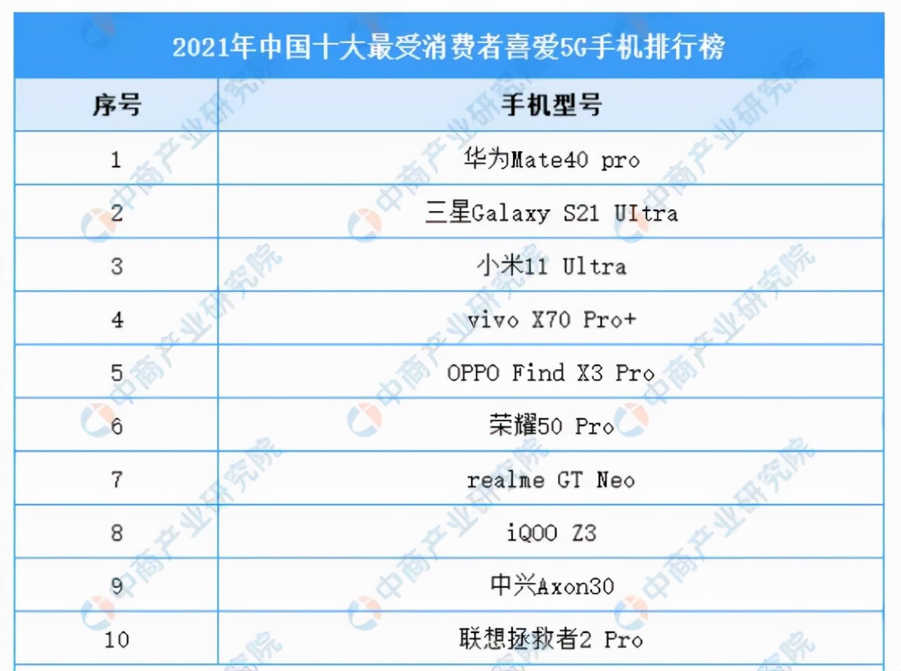 华为mate40pro5g值得拥有吗,华为mate40pro5g还值得买吗现在