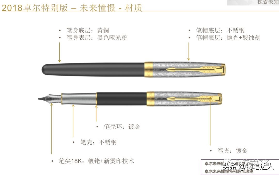 派克卓尔钢笔新款,派克钢笔sonnet价格