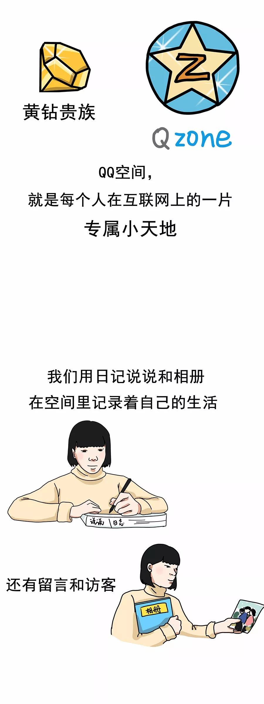 再见了，QQ！我们的青春回忆！