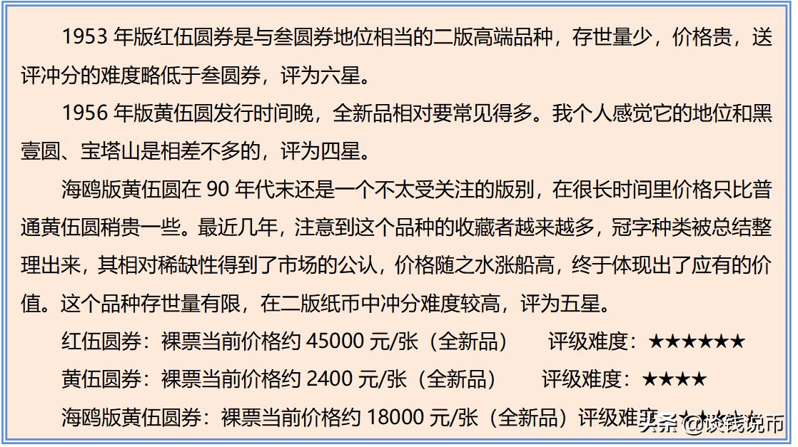 第二版人民币图样全套背面,钱币收藏一二三套人民币图片