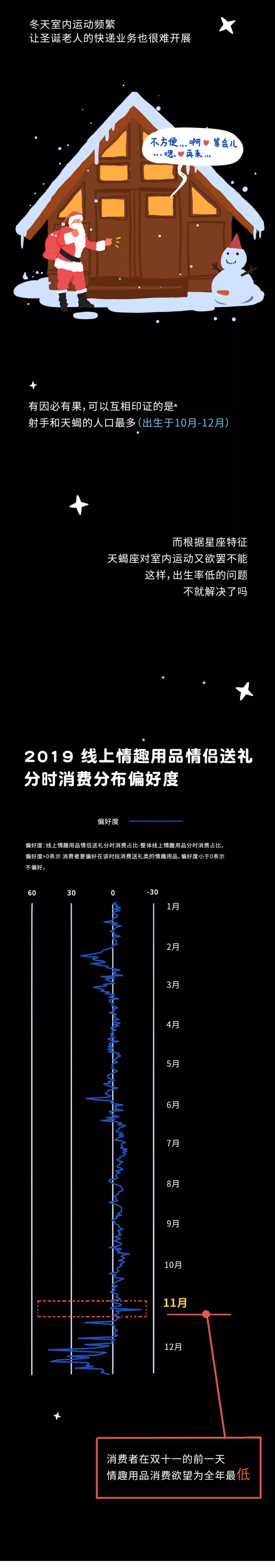 女孩们对情趣用品的需求有多大？（男性勿入版）