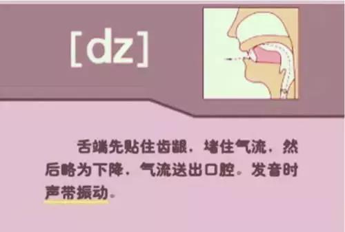 48个英语音标教学小技巧,英语音标的发音规则与技巧