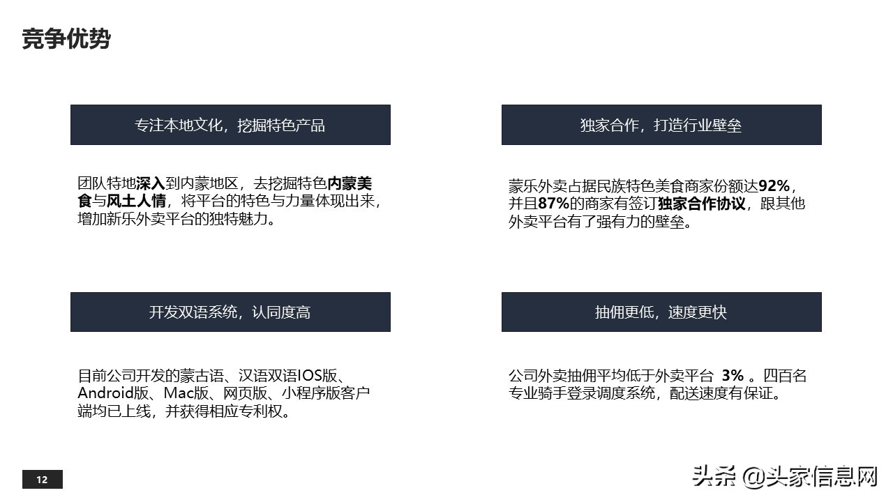 外卖平台创业项目计划,县级外卖平台商业计划书