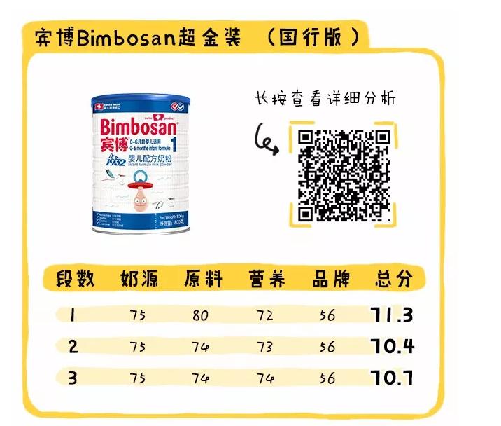 国行奶粉好还是海外版好,国行宝宝奶粉前十