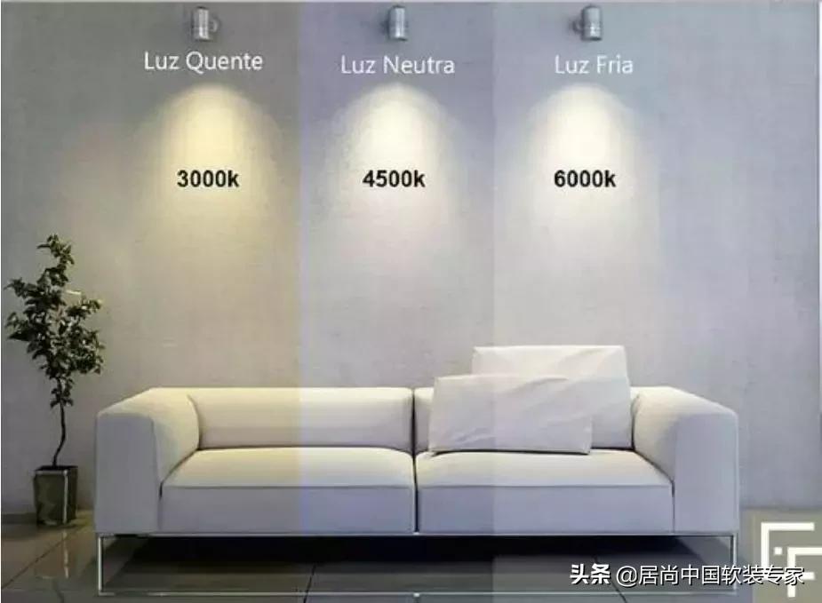 居尚中天健,居尚中天健广场